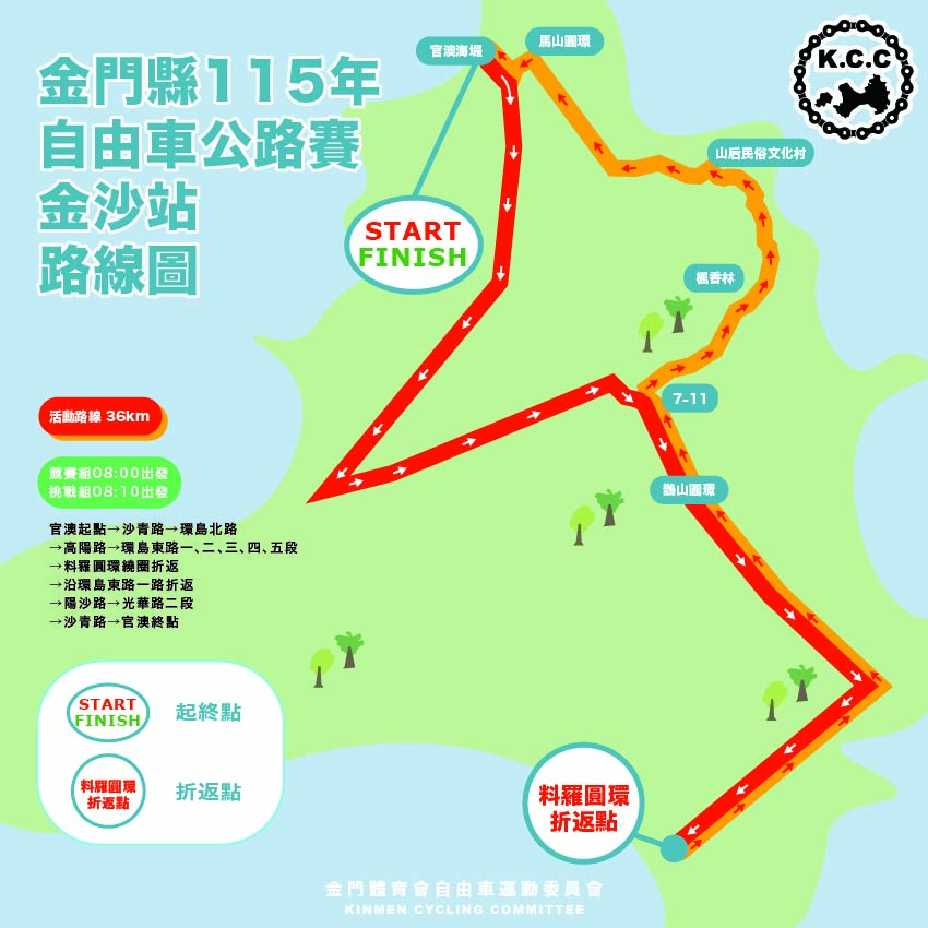 金沙站自由車公路賽路線圖 36公里